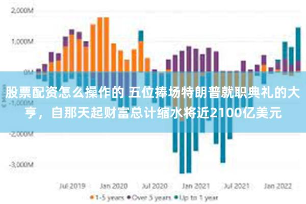 股票配资怎么操作的 五位捧场特朗普就职典礼的大亨，自那天起财富总计缩水将近2100亿美元
