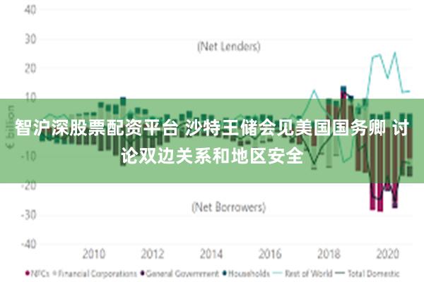 智沪深股票配资平台 沙特王储会见美国国务卿 讨论双边关系和地区安全